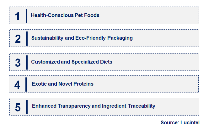 Emerging Trends in the Natural Freeze-Dried Pet Food Market